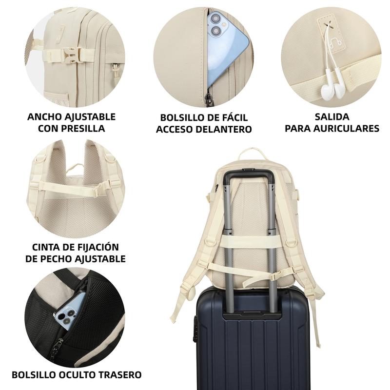 ✈️ Mochila de Cabina 20L para Viaje | Equipaje de Mano Impermeable y Resistente 🎒